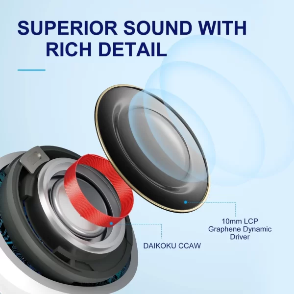 QCY HT05 MeloBuds Earbuds Bluetooth Sem Fio 40dB Híbrido ANC Modo De Transparência De Cancelamento De Ruído - Imagem 2