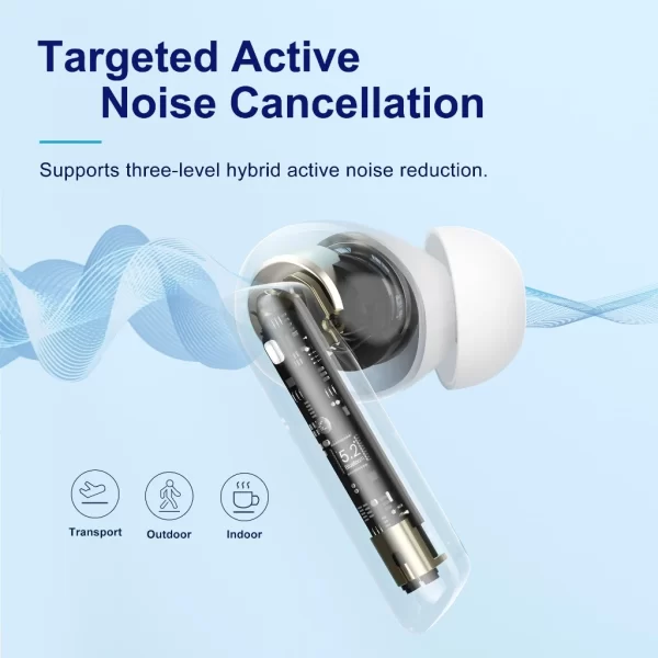 QCY HT05 MeloBuds Earbuds Bluetooth Sem Fio 40dB Híbrido ANC Modo De Transparência De Cancelamento De Ruído - Imagem 3